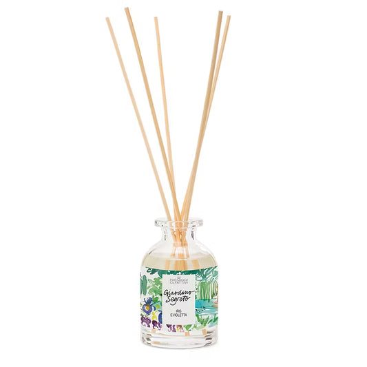 Diffuser iris & viol